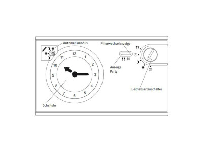 185358 Stiebel Eltron FEZ Fernbedienung