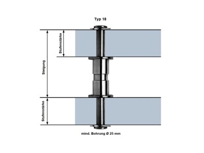 Thumm Treppenbolzen Typ 18 Edelstahl V4A