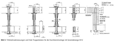 Thumm Treppenbolzen Typ 20 01 verzinkt mit GA M12