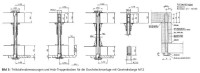 Thumm Treppenbolzen Typ 20 02 verchromt mit GA M12