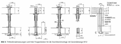 Thumm Treppenbolzen Typ 20 13 Edelstahl V2A ohne GA