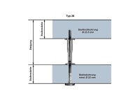 Thumm Treppenbolzen Typ 26