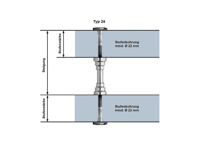 Thumm Treppenbolzen Typ 24 06 weiß beschichtet mit GA M12
