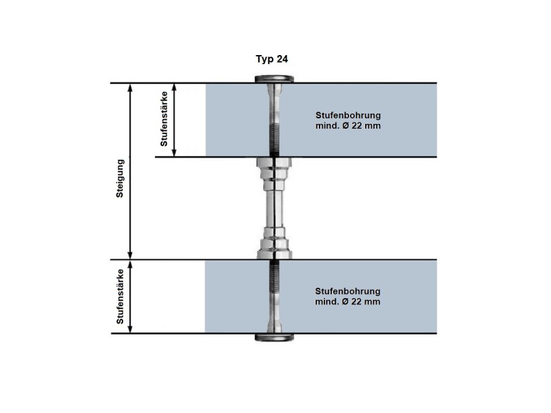 Thumm Treppenbolzen Typ 24 10 mattchrom ohne GA
