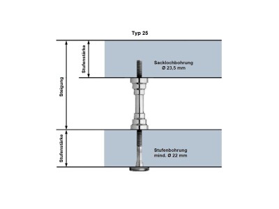 Thumm Treppenbolzen Typ 25