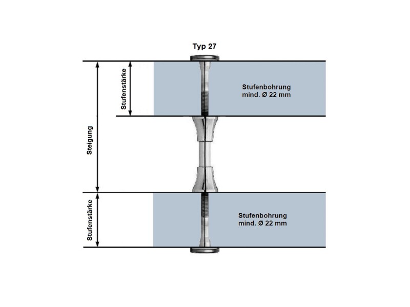 Thumm Treppenbolzen Typ 27 13 Edelstahl V2A mit GA M12