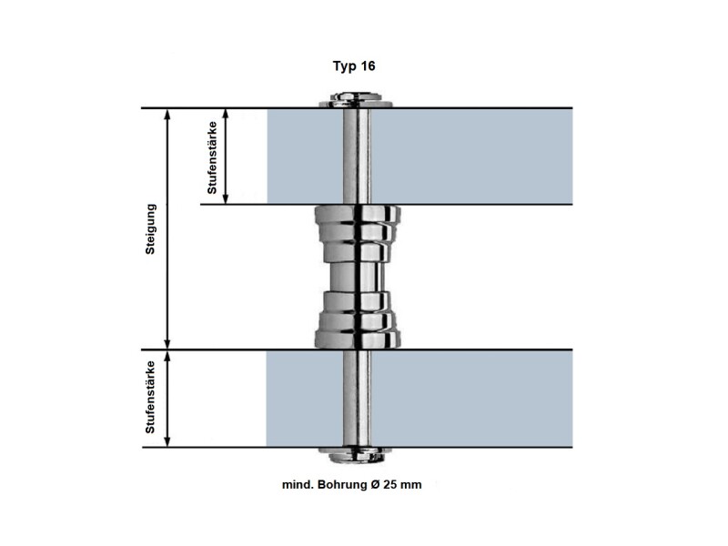 Thumm Treppenbolzen Typ 16