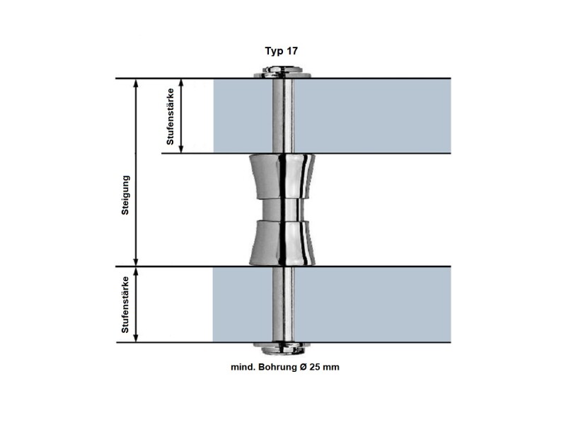 Thumm Treppenbolzen Typ 17