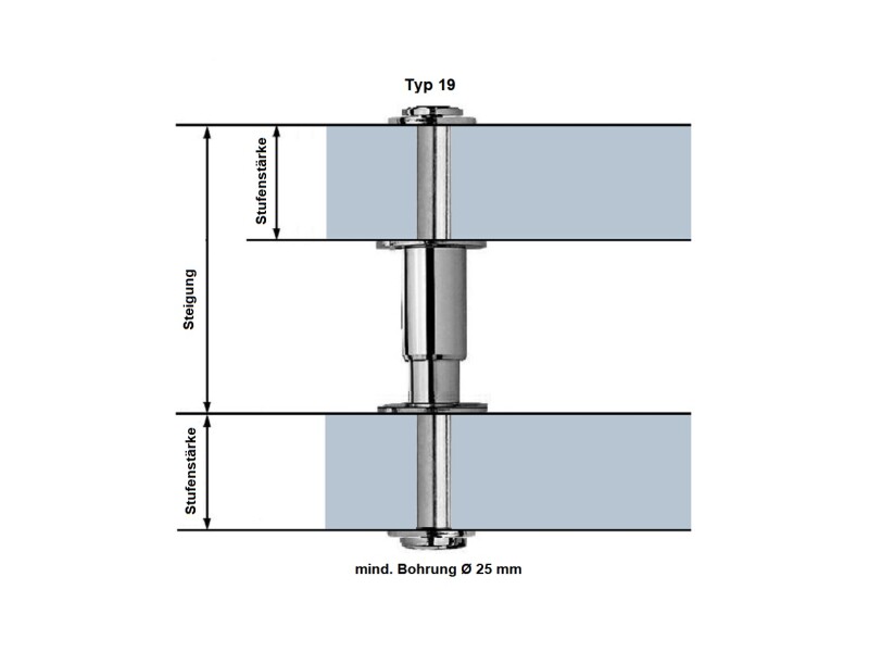 Thumm Treppenbolzen Typ 19