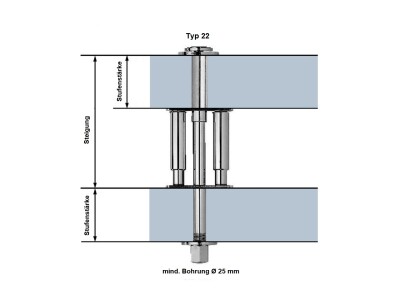 Thumm Treppenbolzen Typ 22