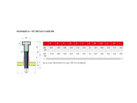 Schulte und Todt Dachhaube MV DN 160 Alu Flansch