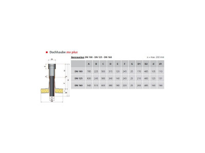 Schulte und Todt Dachhaube MV plus WRG DN 160/125 Alu Flansch