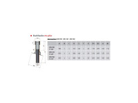 Schulte und Todt Dachhaube MV plus WRG DN 160/125 Alu Flansch