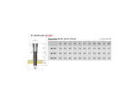 Schulte und Todt Dachhaube MV plus WRG DN 160/125 Alu Flansch
