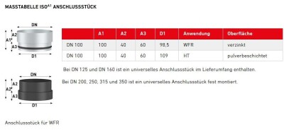 Schulte und Todt ISO A1 DN 100 mit Klebe-Schiebeflansch aus VA