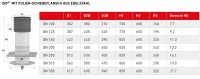 Schulte und Todt ISO A1 DN 100 Folien-Schiebeflansch Thermoplan FPO