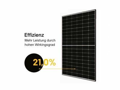 JA Solar Mono PV-Modul 410Wp JAM54S30-410/MR Rahmen Schwarz Solarpanel